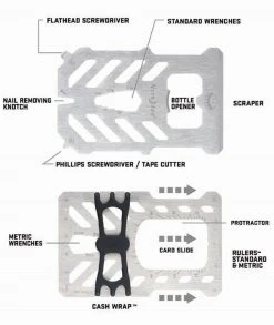 Nite Ize Financial Tool RFID Blocking Wallet 14 Nite Ize Financial Tool RFID Blocking Wallet -Tactical Clothing Shop nite ize financial tool rfid blocking wallet niteize fmtr 96995.1607380194