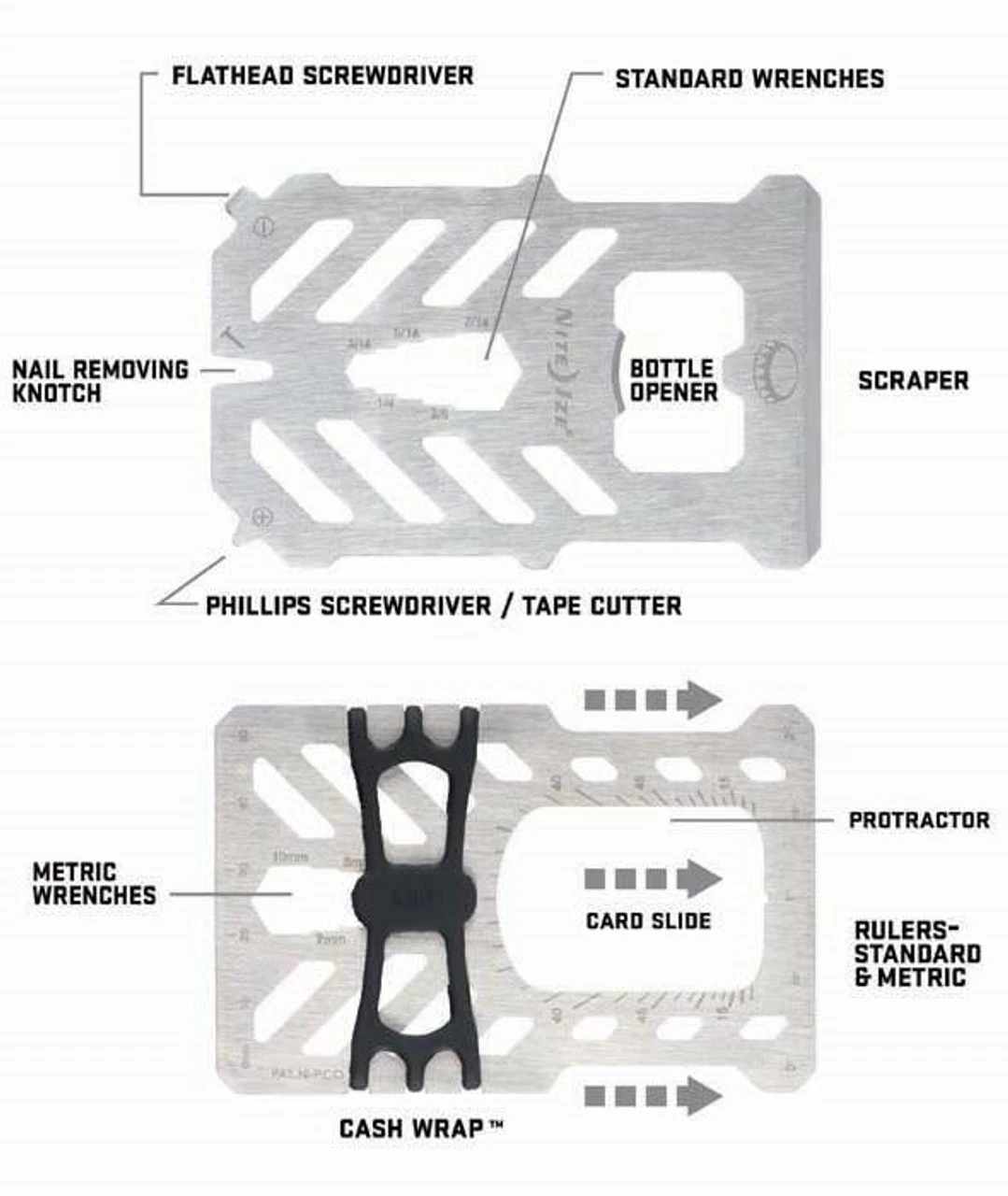 Nite Ize Financial Tool RFID Blocking Wallet 4 Nite Ize Financial Tool RFID Blocking Wallet - Image 4